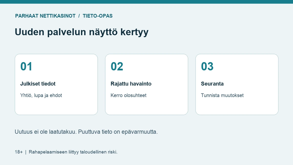 Uuden kasinon arviointi erottaa julkiset tiedot, yksittäiset havainnot ja pidemmän seurannan.